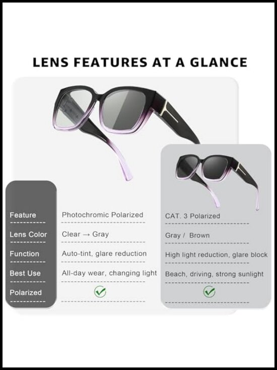 Polarized Photochromic Sunglasses for Women Men Oversized Fit Over Glasses UV main image 6